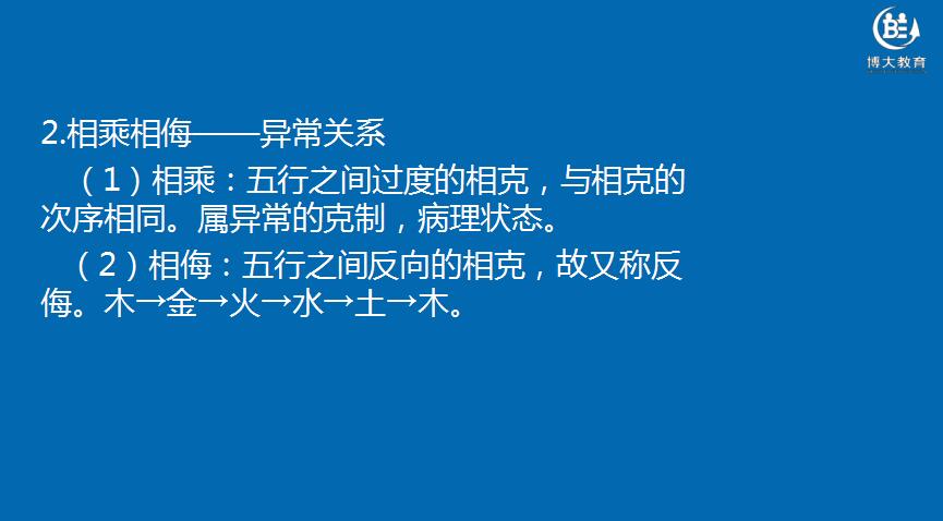 执业药师|中药学综合知识与技能|中医基础理论|五行学
